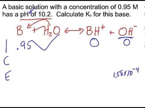 What Is Kb And Pkb Value In Chemistry