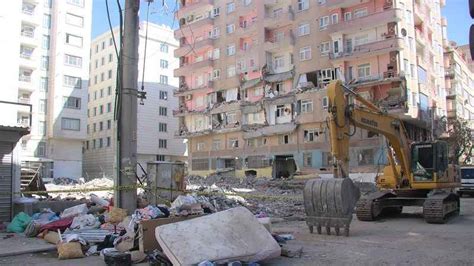 Deprem bölgesinin yeniden onarım maliyeti 46 milyar dolar Gıda Hattı