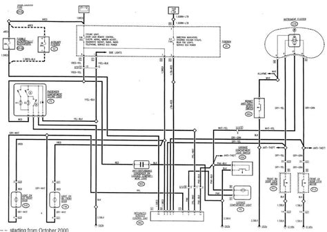 Alfa Romeo Mito Wiring Diagram