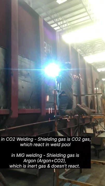 Co2 Welding Or Mag Metal Active Gas Welding Youtube