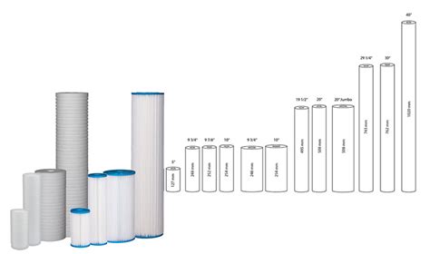 Filter Element Size Guide