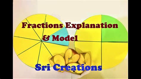 Fractions Explanation And Model Introduction To Fractions Youtube