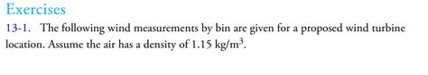 Solved Exercises 13 1 The Following Wind Measurements By