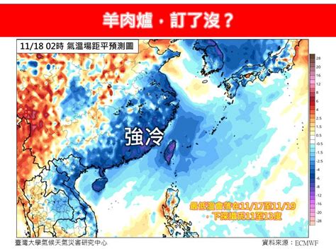 全台有感！今年最強冷空氣要來了 連3天探11℃ Ettoday生活新聞 Ettoday新聞雲