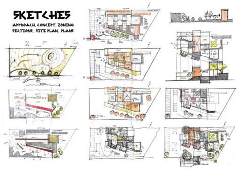 Zoning Diagram Architecture - Aria Art