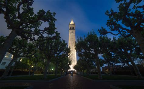 Sustainable Vikings invading Berkeley-Haas! - UC Berkeley Haas