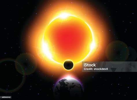 A Lua Gira Ao Redor Do Sol - Vetores de Eclipse Solar Lua Se Mover Ao Redor Do Mundo E Esconder A ...