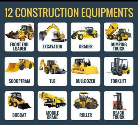construction equipments
