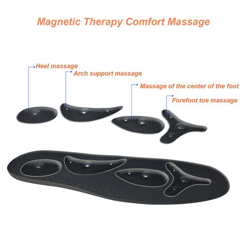 Akusoli Acupressure Foot Insoles Akusoli Magnetic Acupressure Insole