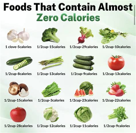 Foods That Contain Almost Zero Calories Gallery Posted By Jemila Lemon8