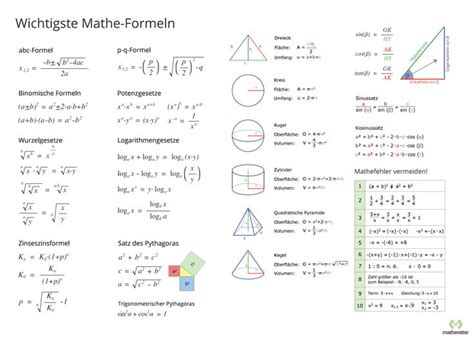 Formelsammlung Mathe Mathe Formeln Formelsammlung