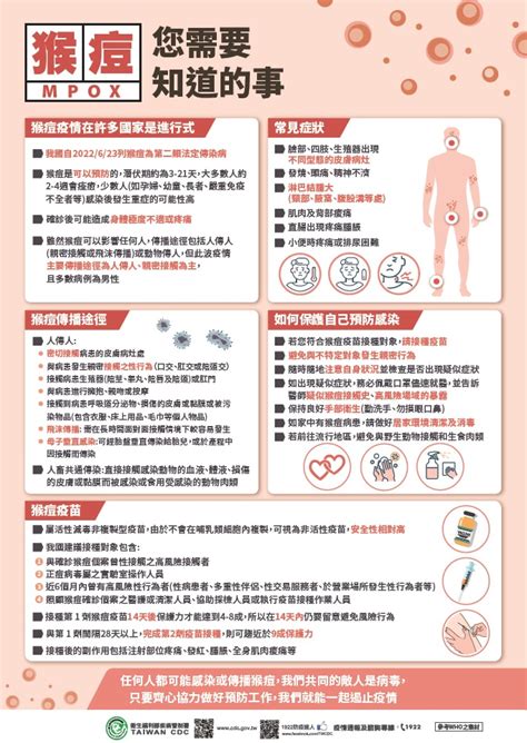 轉知 衛生福利部疾病管制署製作猴痘防治衛教宣導單張，請廣為宣傳。 彰化縣成功國小資訊網