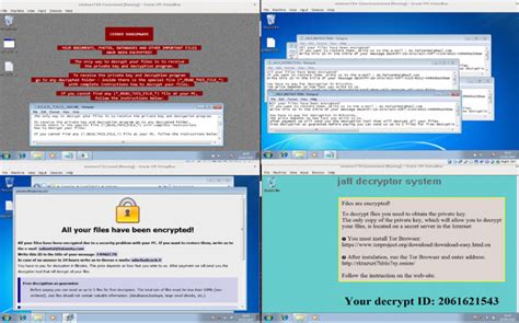 Behavioural Analysis Of Malware Via Network Forensics Dionach