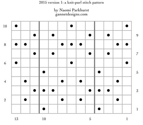 Etude no. 26: designing knit-purl stitch patterns – String Geekery