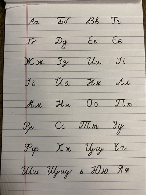 Im Starting To Learn Ukrainian And Found An Online Guide For Learning