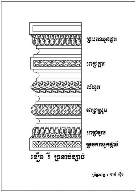 ស្ថានភាពនៃស្ថានតាមប្រជាជនខ្មែរ