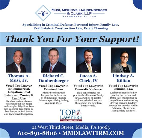 Congratulations Tom, Rich, Luke and Lindsay! Voted Top Lawyers of