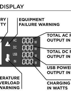 Westinghouse Igen S Rated Peak Watt Camping Rv Power Station