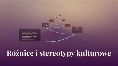 R Nice Kulturowe By Daria Karwaszewska On Prezi