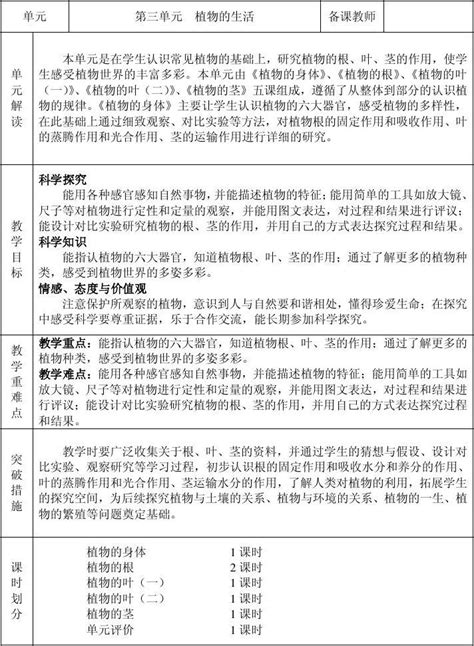 青岛版科学四年级上册第三单元单元备课word文档在线阅读与下载无忧文档