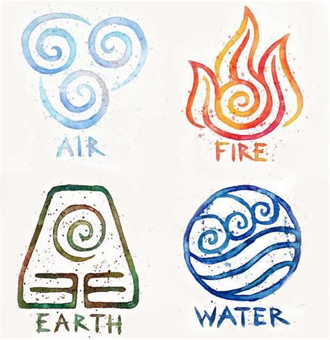 Hawai'i - Earth, Wind, Fire, and Water - BeyondKONA