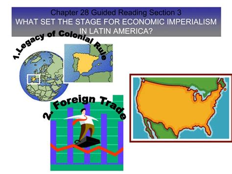 Ppt Chapter 28 Guided Reading Section 3 What Set The Stage For