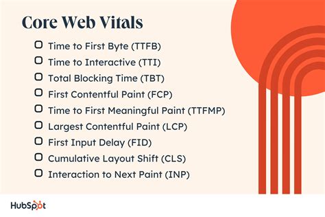 What Are Core Web Vitals How To Improve Yours