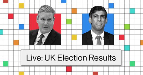 UK General Election Results: Where Plaid Cymru Won and Lost