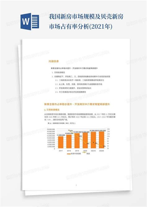 我国新房市场规模及贝壳新房市场占有率分析2021年word模板下载编号qrwomeen熊猫办公