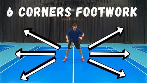 6 CORNERS FOOTWORK For Badminton Basic Badminton Badminton Tips Basic