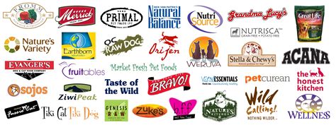 Best Food Brand Logos