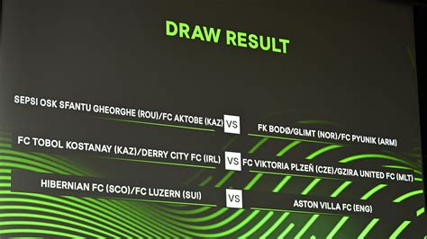 UEFA Europa Conference League Play Off Round Draw UEFA Conference