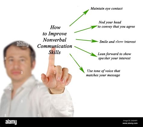 How To Improve Nonverbal Communication Skills Stock Photo Alamy