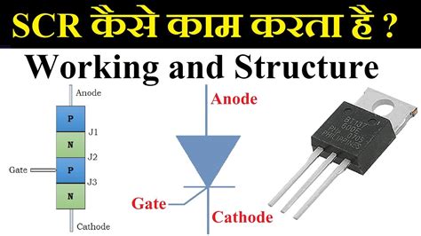 What Is SCR (Silicon Controlled Rectifier), How It Works, 43% OFF