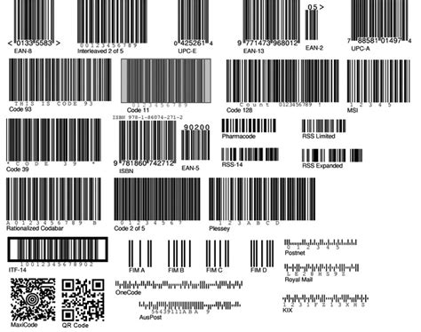 Upc Barcode Information And Upc A To Upc E Converter Taltech