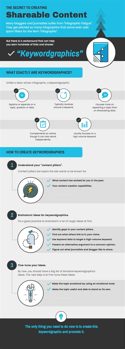 11 Templates To Turn Boring Information Into Creative Infographics