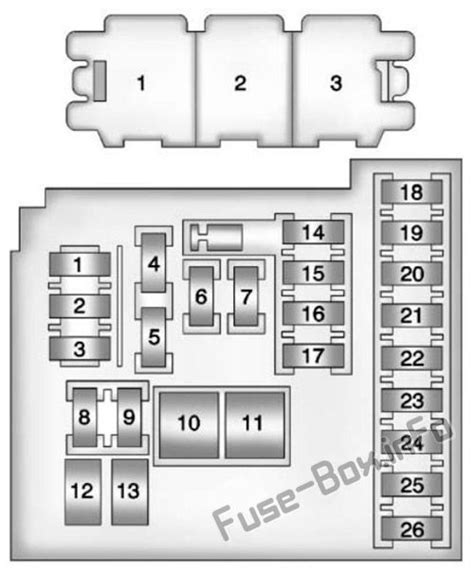 Fuse Box Diagram Buick Verano 2012 2017