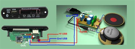 Cara Pasang Modul MP3 Ke Speaker Aktif Pembelajaran Online Guru