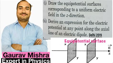 Draw The Equipotential Surfaces Corresponding To A Uniform Electric