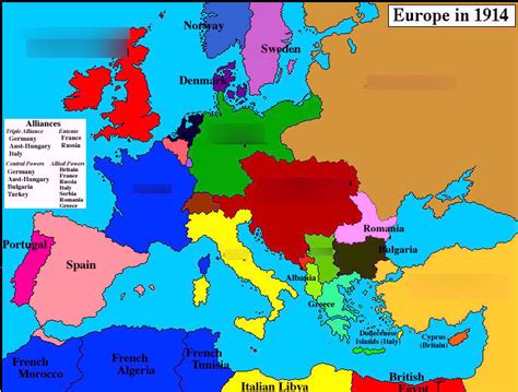 World War 1 Diagram Quizlet