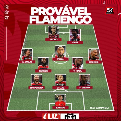 Coluna do Fla Flamengo on Twitter Provável escalação do Flamengo