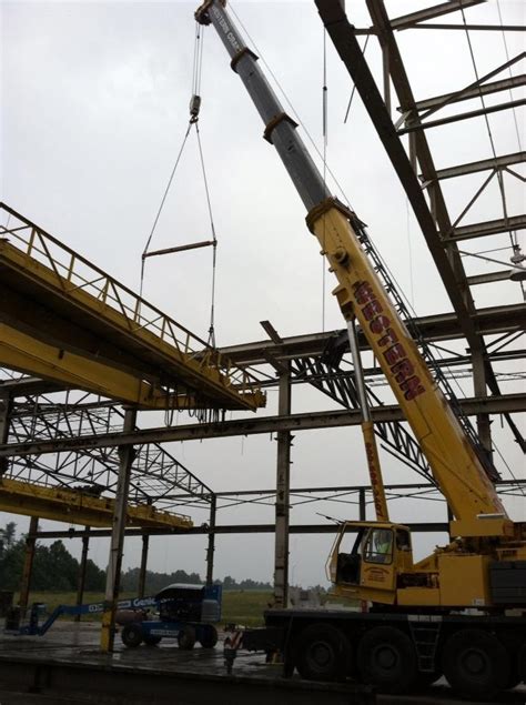 Total Crane Service — Western Crane Services