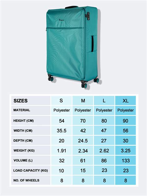 Teal it Luggage Soft Shell Suitcase | Primark