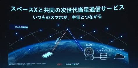 衛星インターネットで、nttがamazonと協業 Starlink競合「project Kuiper」を日本で提供へ Itmedia News