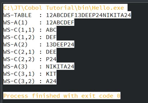 Cobol Arraytable Processing Online Tutorials Library List