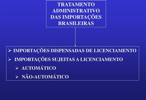 Departamento de Operações de Comércio Exterior DECEX Tratamento