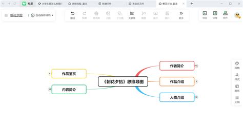 思维导图怎么画？教你六步简单绘制 哔哩哔哩