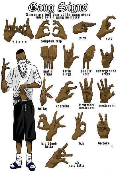 Info/Lifehacks: List Of Gang Signs