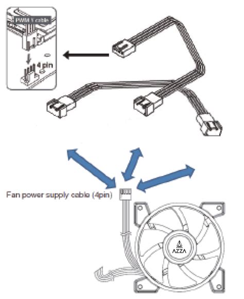 Azza Lcaz R Argb Blizzard Cpu Liquid Cooler User Manual