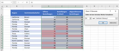 Bedingte Formatierung Nach Zellenwert Bzw Text Excel GS